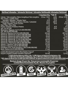 Oxygen PRO GOLD Professional 2