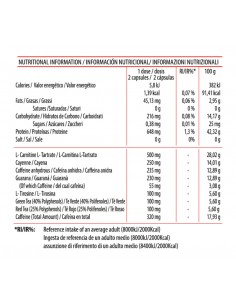 Oxygen Extreme Burn 60cap 2