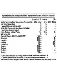 Oxygen CONSTRUCTOR Extreme... 2
