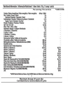 Oxygen ARTHROMIX Complex®... 2