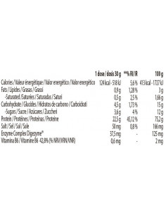 Oxygen 100% WHEY... 2