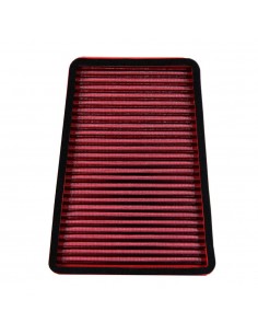 Filtro de aire BMC Kawasaki FM918/01RACE