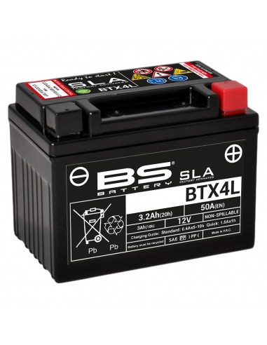 Batería BS Battery BTX4L (FA)