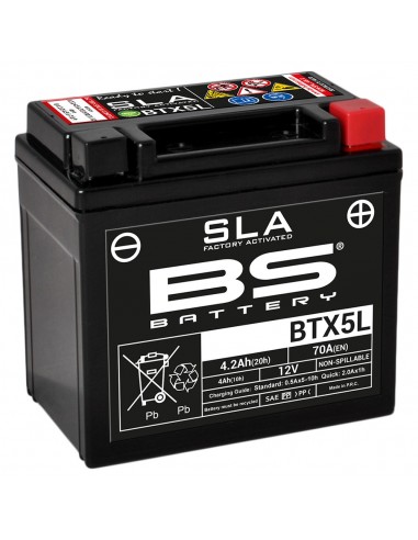 Batería BS Battery SLA BTX5L (FA)