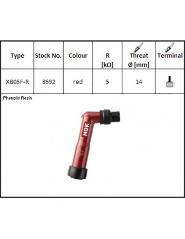 Pipa Bujía NGK XB05FR