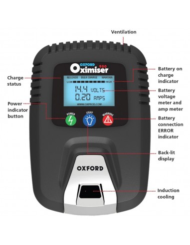 Cargador de batería Oxford Oximiser 900 EL571 0.9A